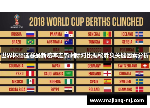 世界杯预选赛最新赔率走势洲际对比揭秘胜负关键因素分析 世界杯预选赛最新赔率走势洲际对比揭秘胜负关键因素分析