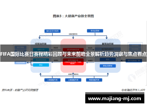 FIFA国际比赛日赛程精彩回顾与未来前瞻全景解析趋势洞察与焦点看点 FIFA国际比赛日赛程精彩回顾与未来前瞻全景解析趋势洞察与焦点看点