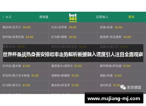 世界杯备战热身赛安排赔率走势解析新援融入速度引人注目全面观察