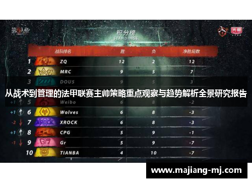 从战术到管理的法甲联赛主帅策略重点观察与趋势解析全景研究报告