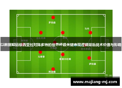 以数据解码穆西亚拉对阵多特的世界杯级关键表现逻辑背后战术价值与影响