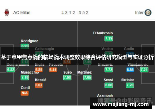 基于意甲焦点战的临场战术调整效果综合评估研究模型与实证分析
