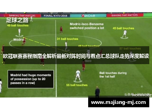 欧冠联赛赛程指南全解析最新对阵时间与看点汇总球队走势深度解读