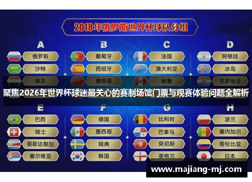 聚焦2026年世界杯球迷最关心的赛制场馆门票与观赛体验问题全解析 聚焦2026年世界杯球迷最关心的赛制场馆门票与观赛体验问题全解析